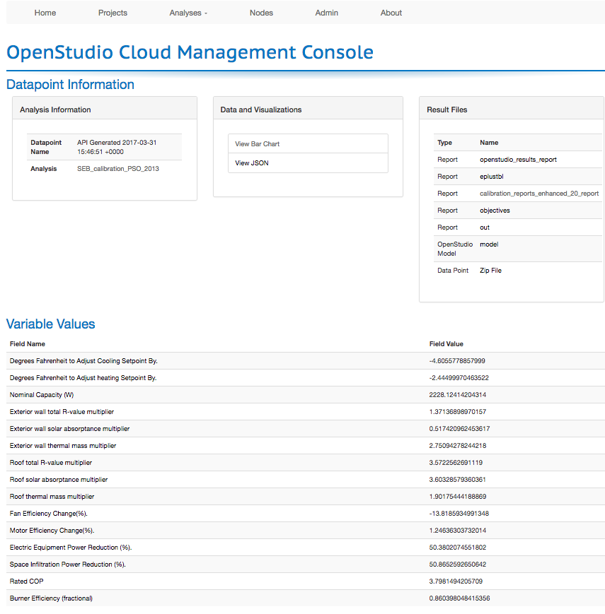 OpenStudio Server with Multiple Projects