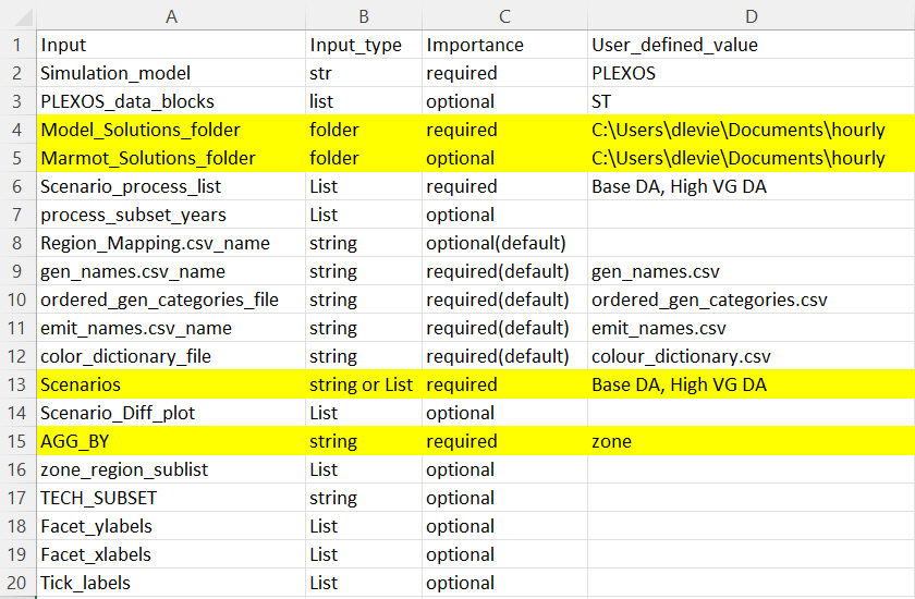 ../_images/user-defined-inputs-plot-values.png