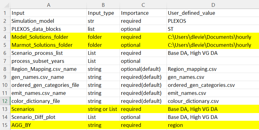 ../_images/user-defined-inputs-plot.png