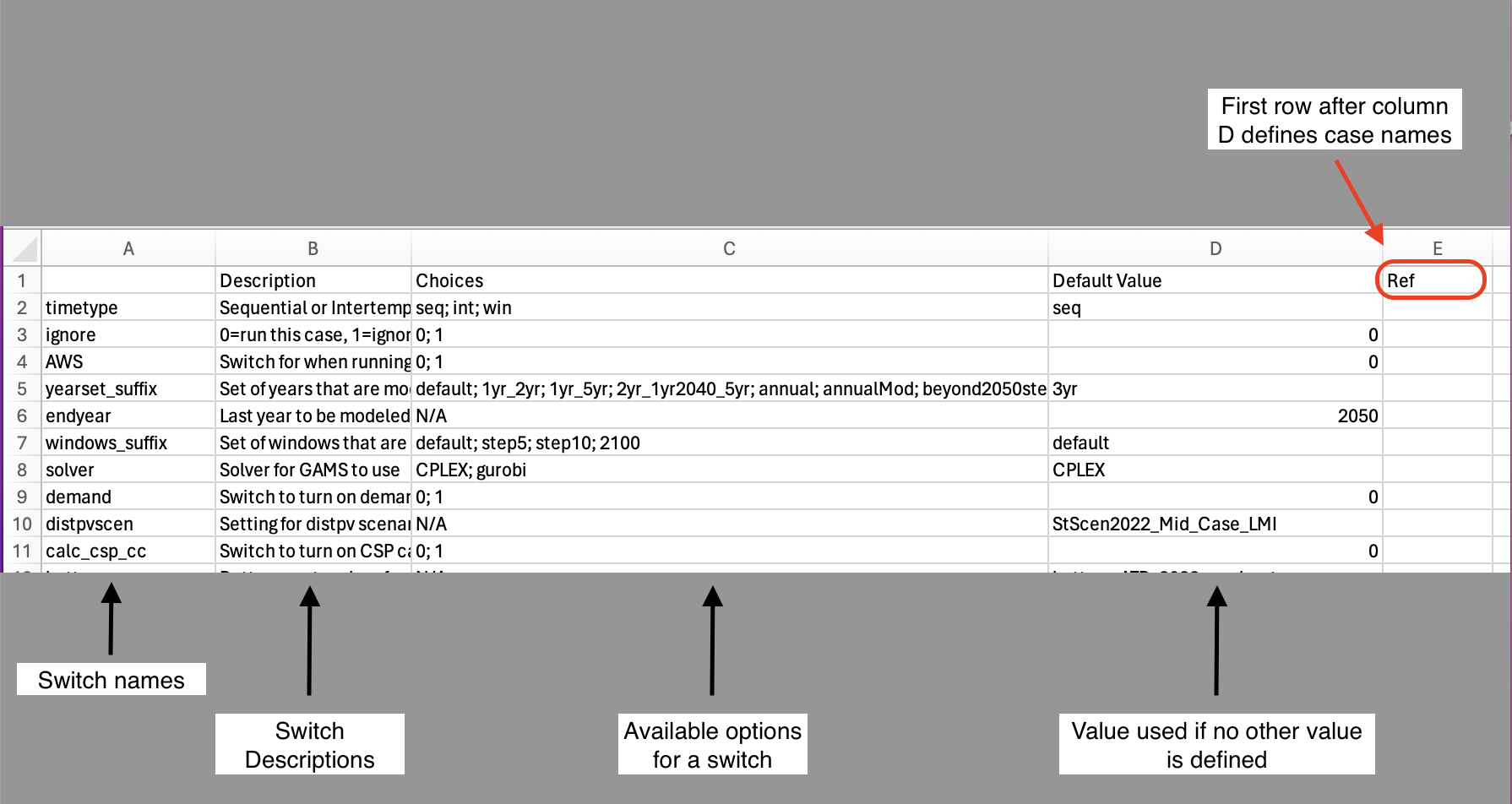 _images/cases-csv.png