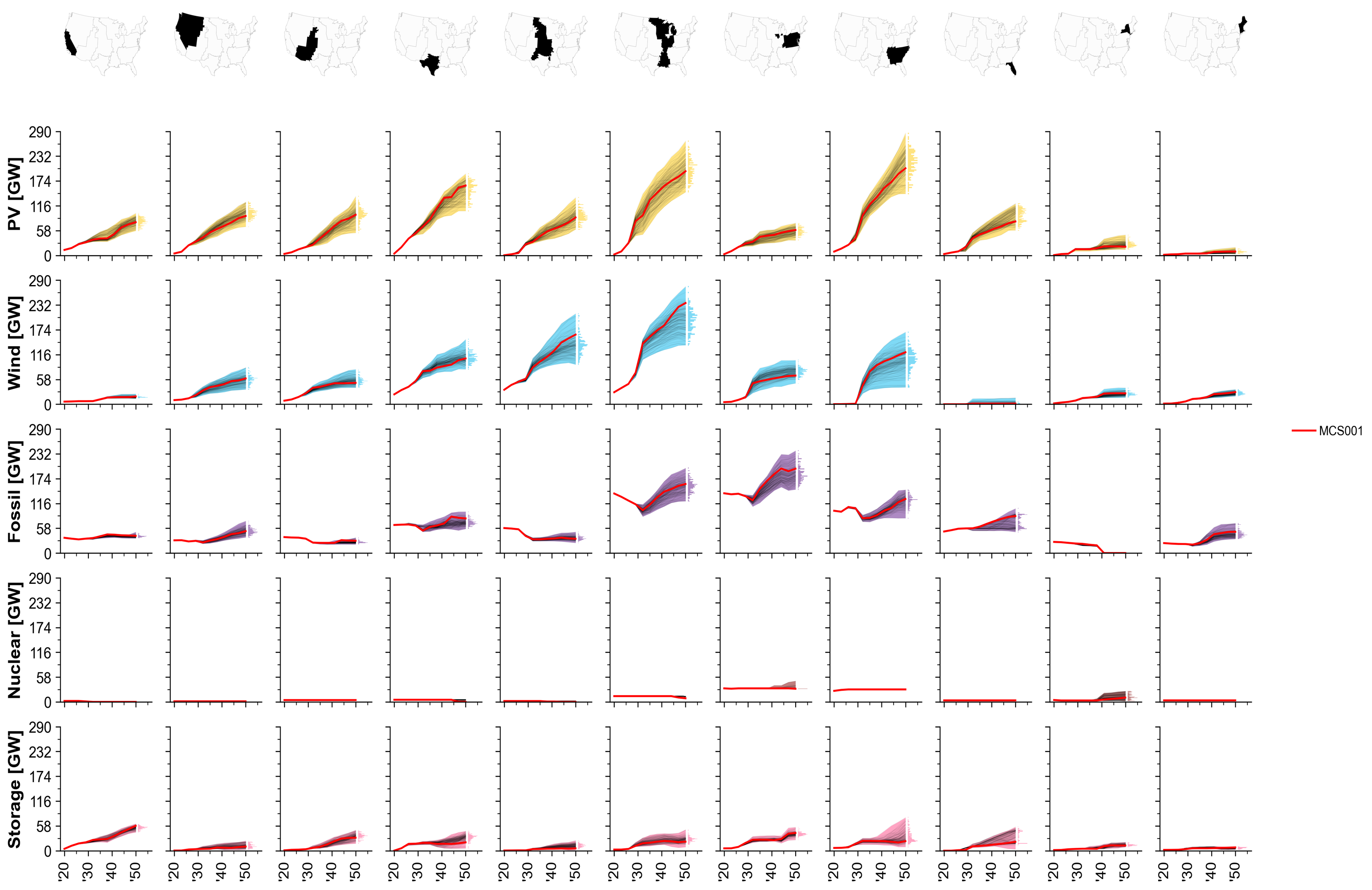 _images/mcs-capacity-growth-sample.png