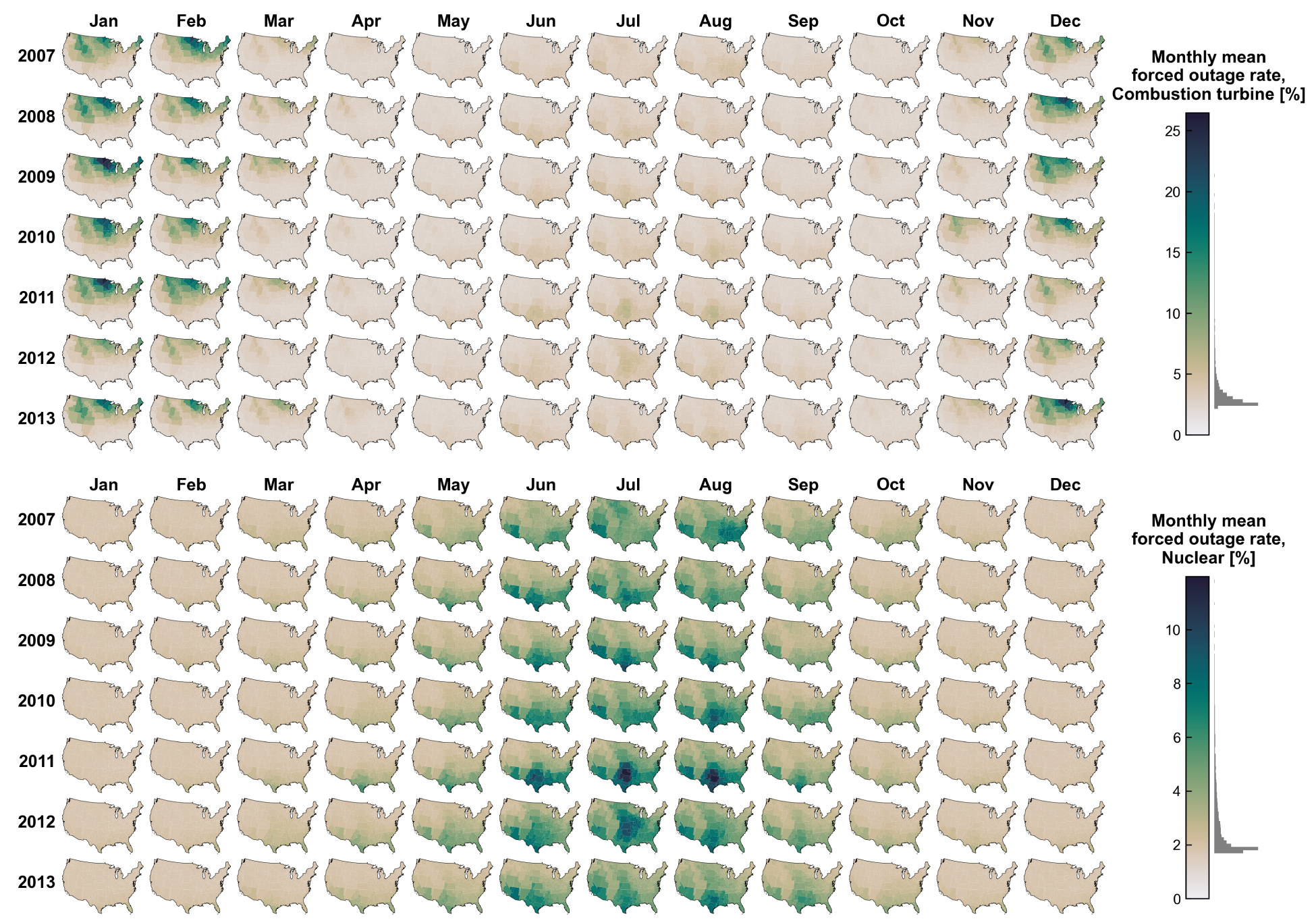 _images/outage_forced-examples.png