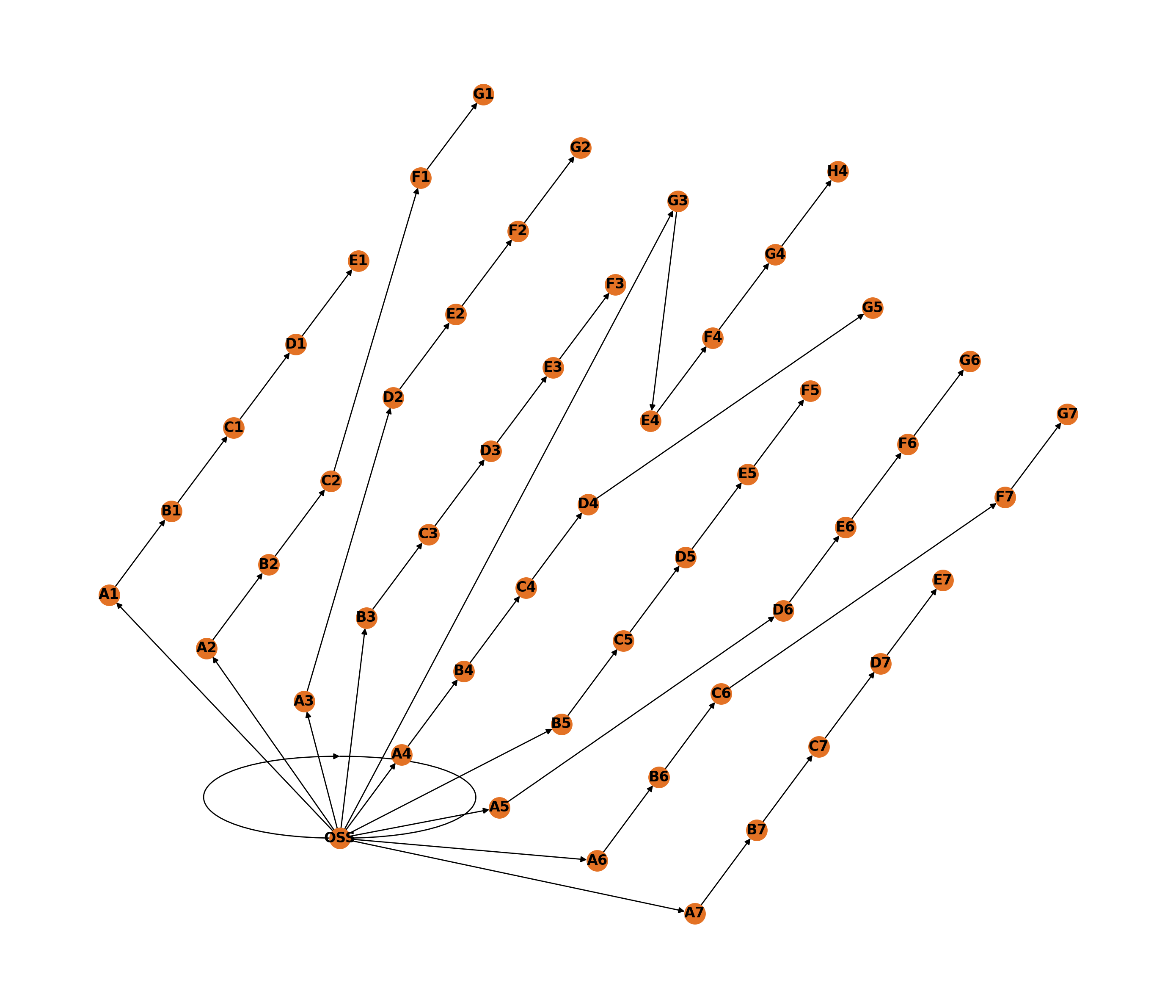 _images/3e282213b7120c58e391856242f3ce83e79c84af75b4b0eb649ad7d2ec7897a5.png