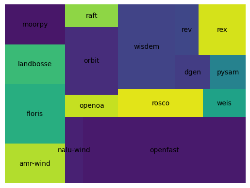 ../_images/982ac9ed013d843ceb42d8bb21ce48486978e5f1fa9e5004efd09773a0d2472a.png