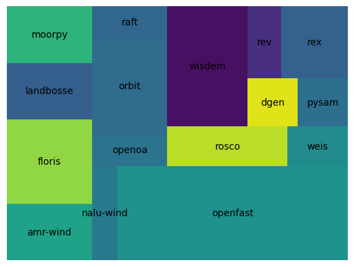 ../_images/d8fbd1bd8379308361a43081853364dfcb648c05e27a455938a4bfc46e6bfff4.png