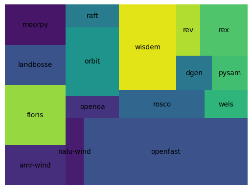 ../_images/d9135d844d71773b745c7c17715ae55613cfac637fc1f177a25638deb49cfed8.png
