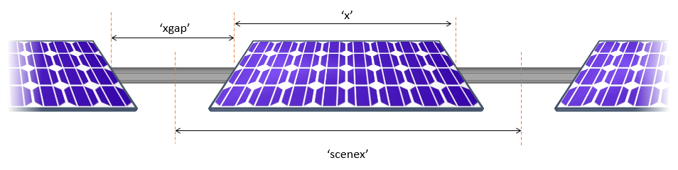 AgriPV modeled step 4