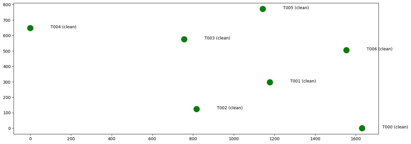 ../../_images/1263083b830c2342a7eed9c44ecebe4af7ad420ebd041497050f9404c1b6aee3.png