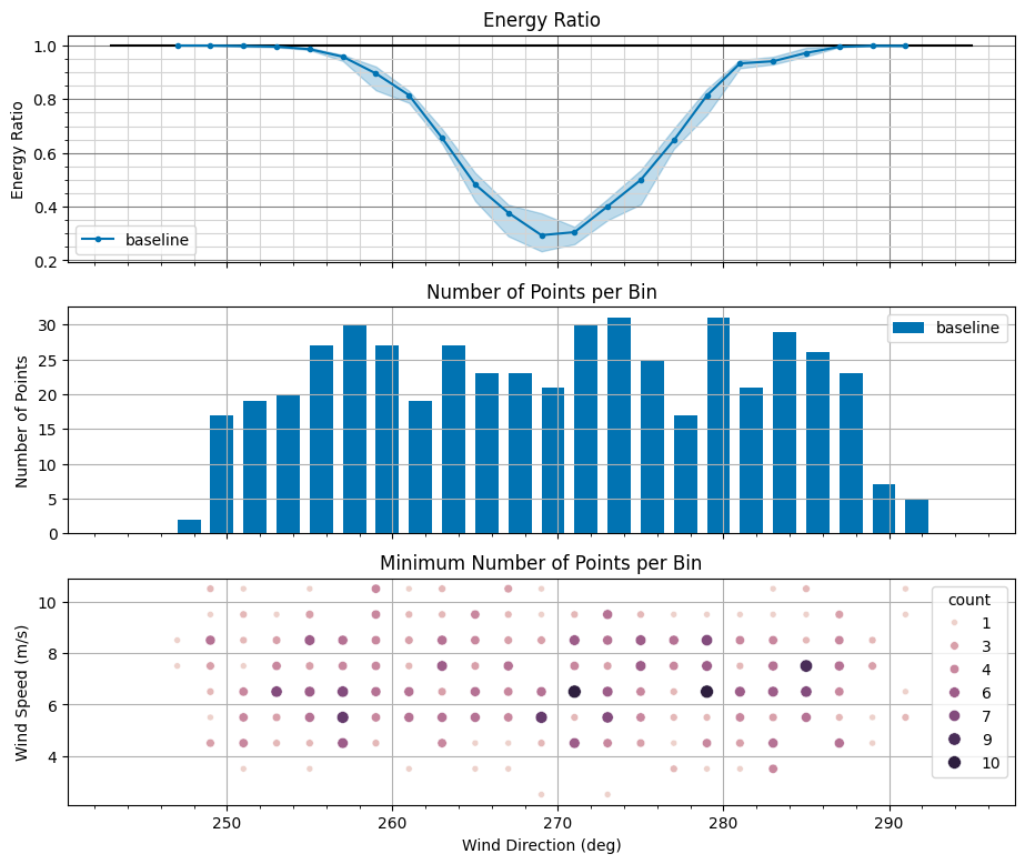 ../../_images/8b71e3f499173c5201ce9b9151d8ee09298899db1ba072bb7e1ba5cb6aea541c.png