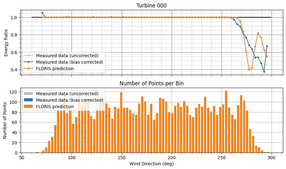 ../../_images/90d857029a5b986c8c25ff6dccd4b751c9fcdb433da35eb15fe6fbeee402b08b.png