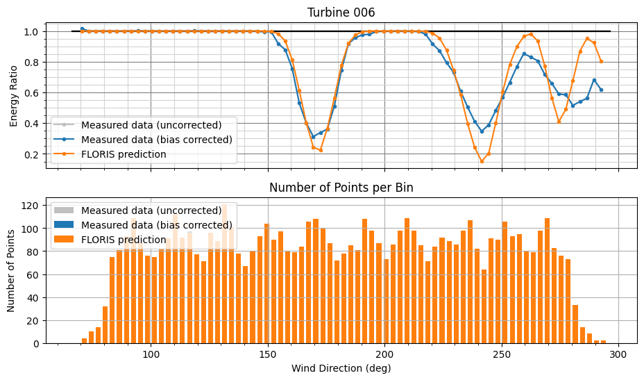 ../../_images/bd533eda4c8a3b6c0c375acf2f3ac14eaa26cd798ba3798400a1f1d5e580a99e.png