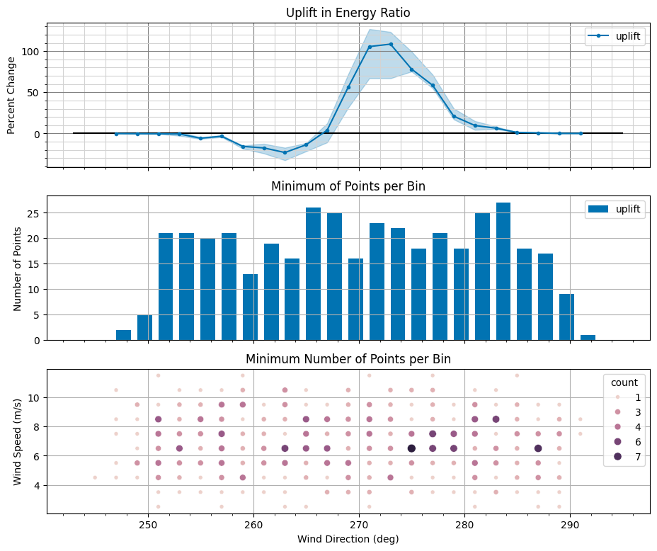 ../../_images/cdd19778e0df11a59dd409b43908e05c0b709f2c272430e7cd04009b6a2607e8.png