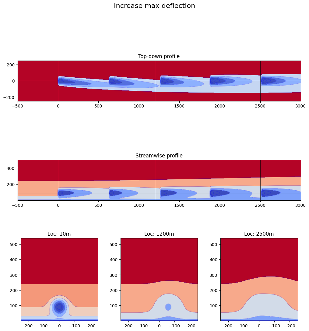 ../../_images/027d253d9e943f18db81afe0b27e91519d1542f05f21384594fd6b160ae90f49.png