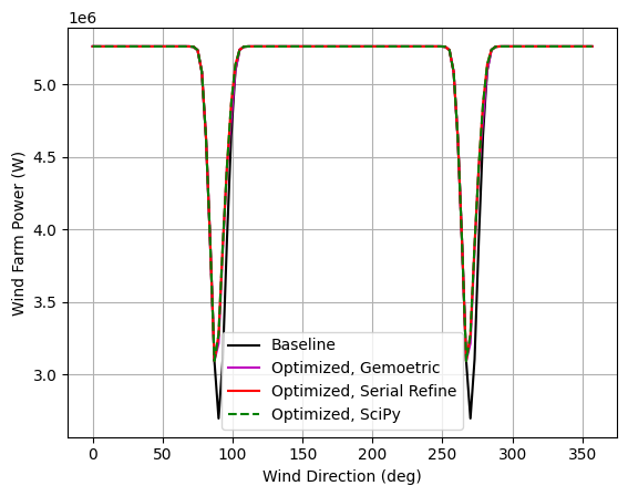 ../../_images/0726021af6872857e69f9081392031d6afafa47dbdcfd3d21e776bb0b0c9254e.png