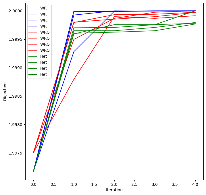 ../../_images/0ea17f6bb4c89af5348bc18dd9eac05a77a109e89a703055b3fa08edfc57b15a.png