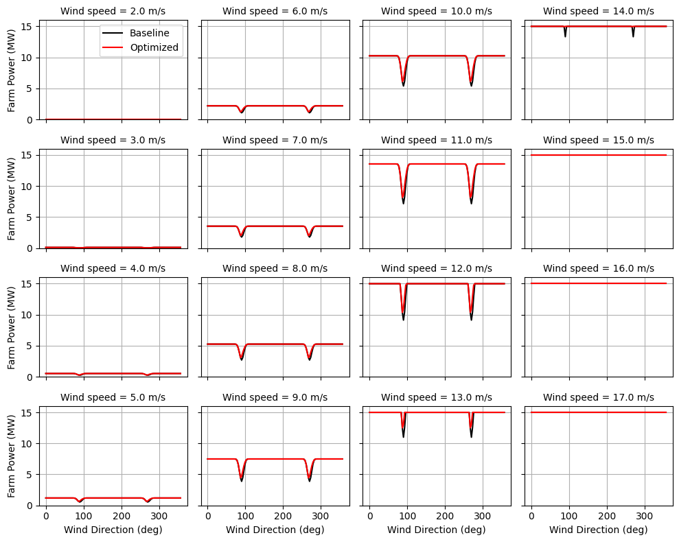../../_images/22b665dfec8117d75c127514eed7ccda75d7f498bd5a336492bb6762640ee6aa.png