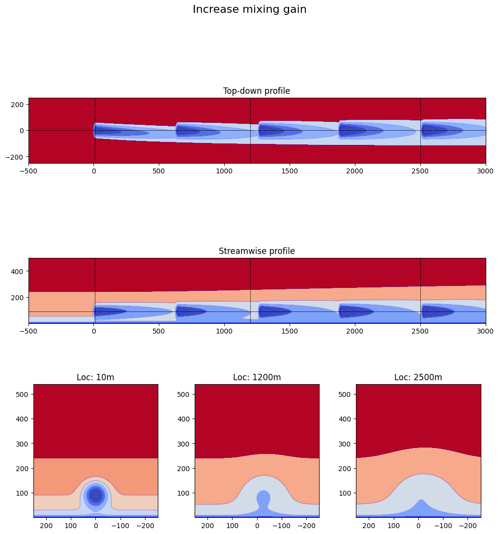 ../../_images/250fbb0ffc7ae97822a643798962e5c21f3450bb0254cc45f109bfbd88ddba34.png