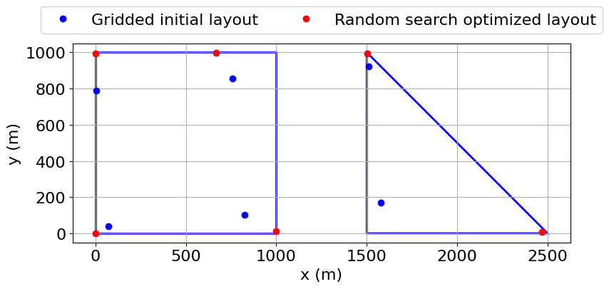 ../../_images/34e4a5ae0927394d8024c40aca91febe00c43924c6dadeff88ff7a2e23057e93.png