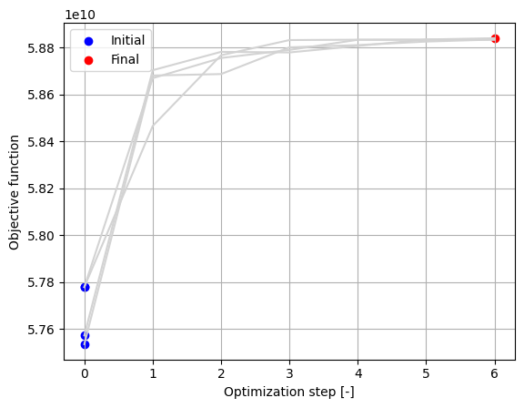 ../../_images/3d05b3b58c81c6981a1ec6ab14d57a9a140a818af01f5fd5aaaec8ca47a5a408.png