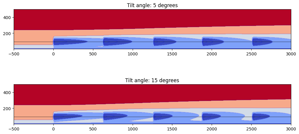 ../../_images/43064ff2cdcd5e7fbd5ffbcd2688e217fc591ba464cfc089dbab81cebe0aa76f.png