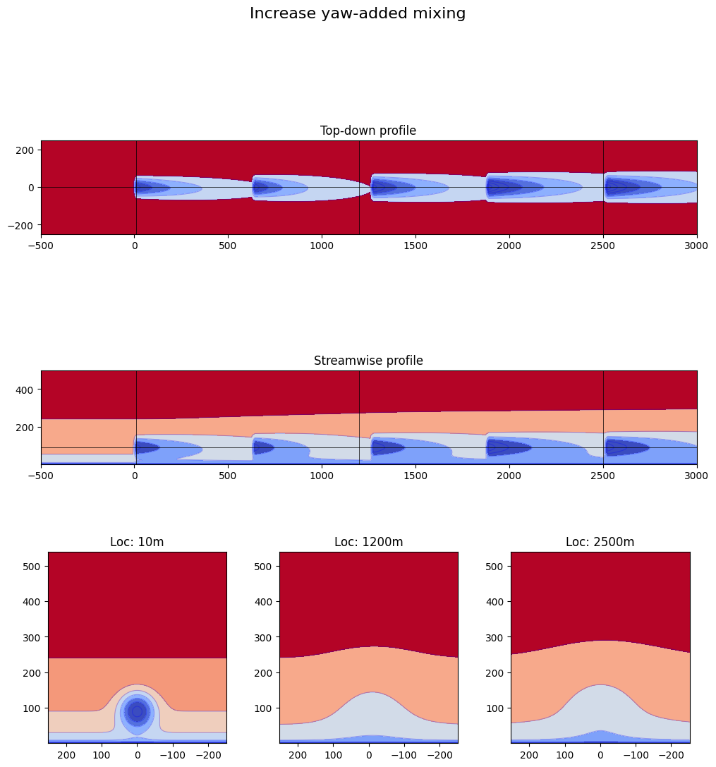 ../../_images/68952b5d20861b3cb109df4ee79a264e2cf8cb437fe4be6ef37b478132e33021.png