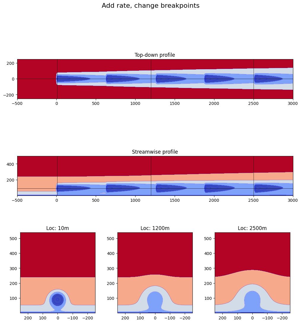 ../../_images/7f4ff506b9b1f529fd5ae77665e0cce90aec748e3ea0df592dae330a59c17ceb.png