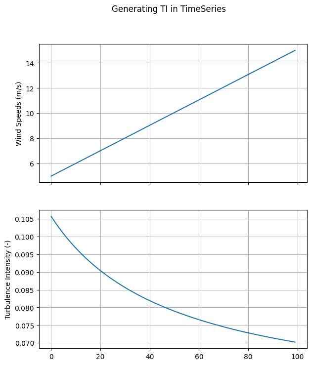 ../../_images/8322f9413df690de42fb5cb51f3eced1dab291f93070838eca2874be0ccaac36.png