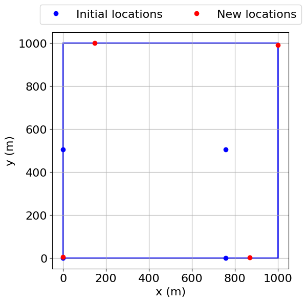 ../../_images/885845b8de11334eb2818f8572cdc37ec7513a72fbffd9ca6691196a9c0e5652.png
