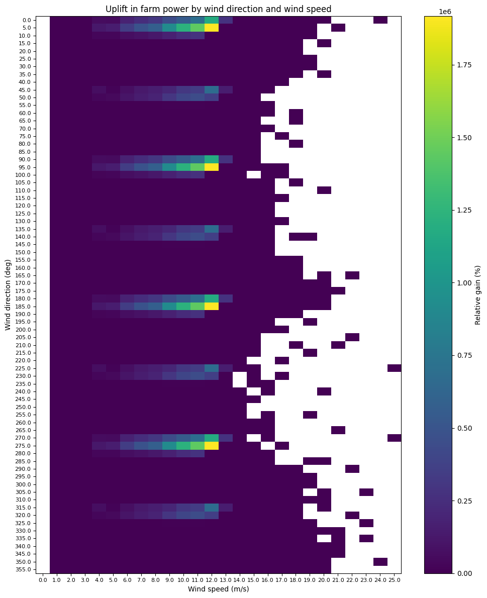 ../../_images/923bcf5408853f19e9a721782ad9fae16e38d5cf8aa4b60eaf0dda8ee0daea55.png