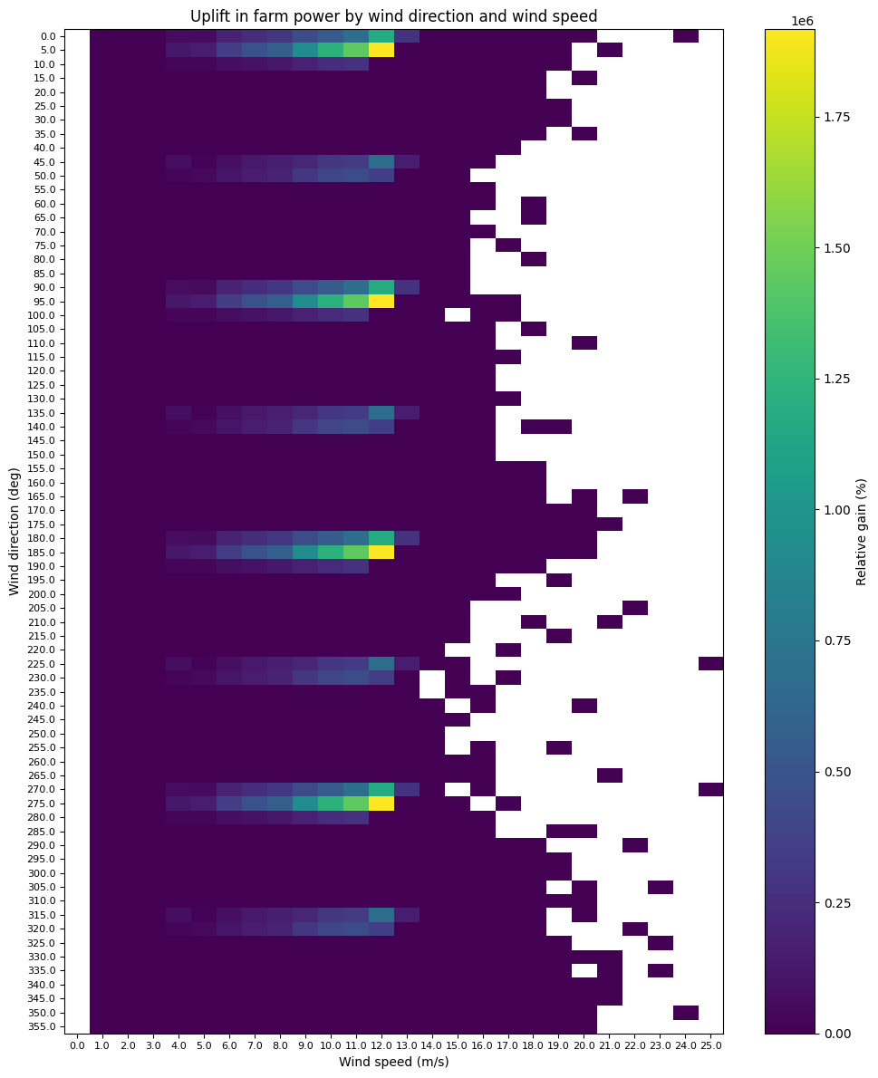 ../../_images/961acef4e15c7b74c7158f51ecc5cb2c6dc04d1dab2e036018b066e4271b66aa.png