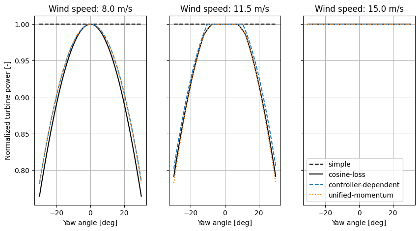 ../../_images/ac3d7b42124e0b603383d7fce9850235546bddf300f72c8dcdd53b3a225e246f.png