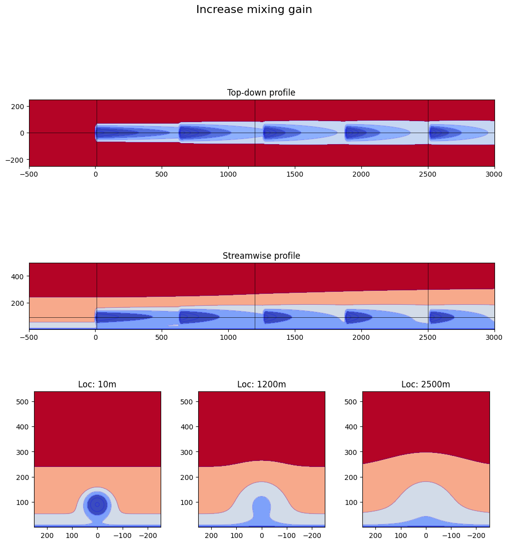 ../../_images/bdf9d4ddb35e94d78a74838b39fe5705035ba4ae321b9122b0ab9f7a3736fcd1.png
