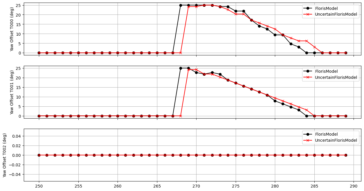 ../../_images/d5f44db60565a28a8f77735b8a53b67bccd587876897579ded19dcffe4d7a2fb.png