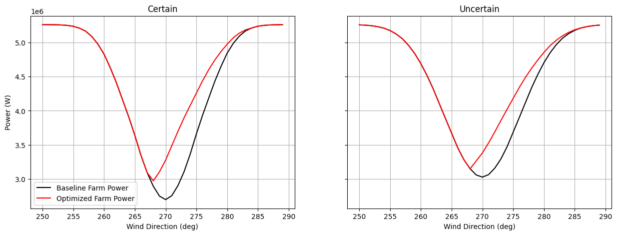 ../../_images/e831168eb38066cdff352a0cfc6d2aeca521ce9da53ae249b178c07a3cfd35aa.png
