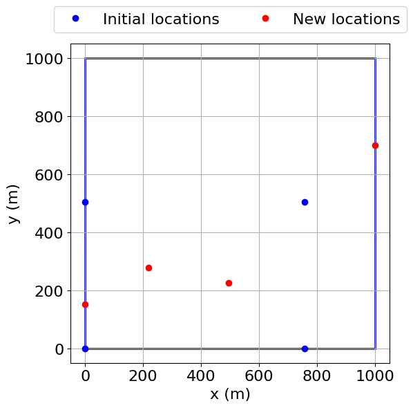 ../../_images/f5ea2d8e6e022034b1121e31252526e1a44929305a046ef3ac28765dde6f8f27.png