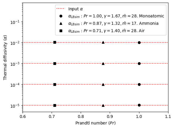 _images/thermalDiffusivity.png
