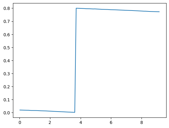 ../_images/73649a22cf68b063334810061f3bfbbd6f70e1f59a47706f5be324ffe9242d33.png