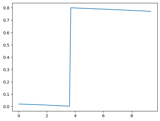 ../_images/877b61ec1979b962dda7456cb37aa58fea91a31cd78d6c580b45b7e312f4f94f.png